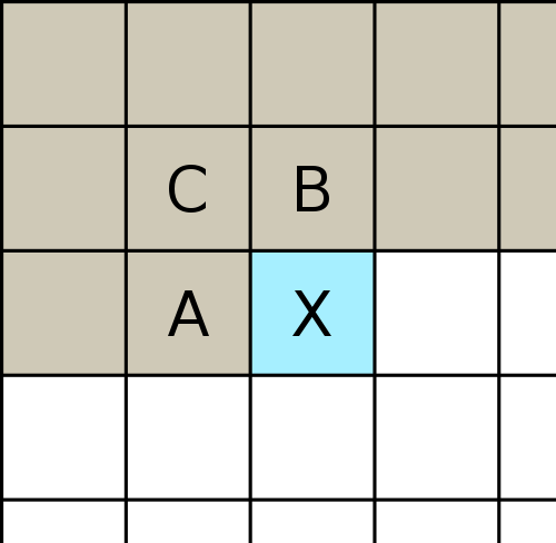 A demonstration of delta filtering