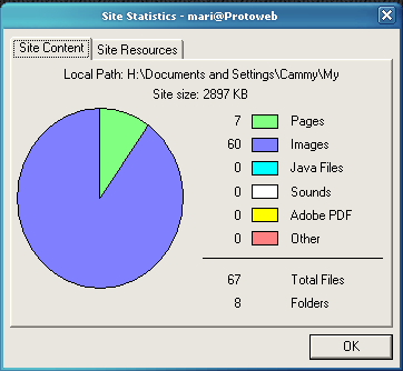 PageMill's Site Statistics dialog